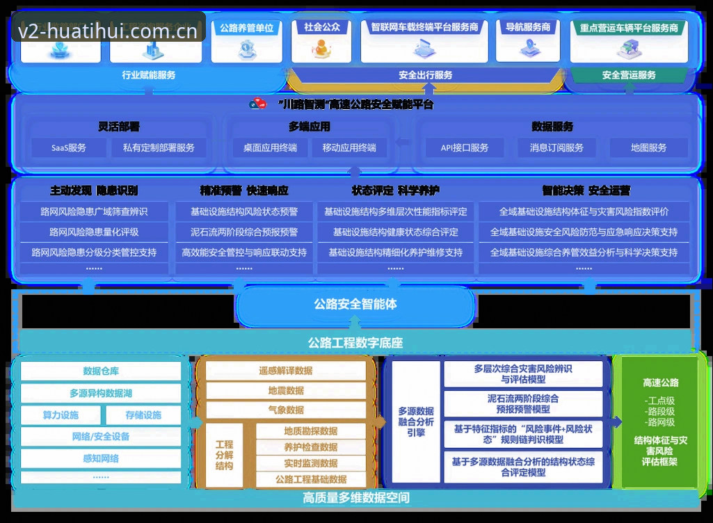 华体会年度架构赛事数据推荐 华体会年度架构赛事数据推荐:V2.4版本下的信息掌控力深度分析