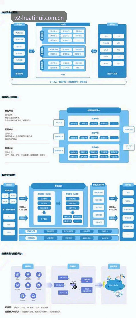 华体会年度架构中国首页推荐详解：从下载到核心功能的一站式上手