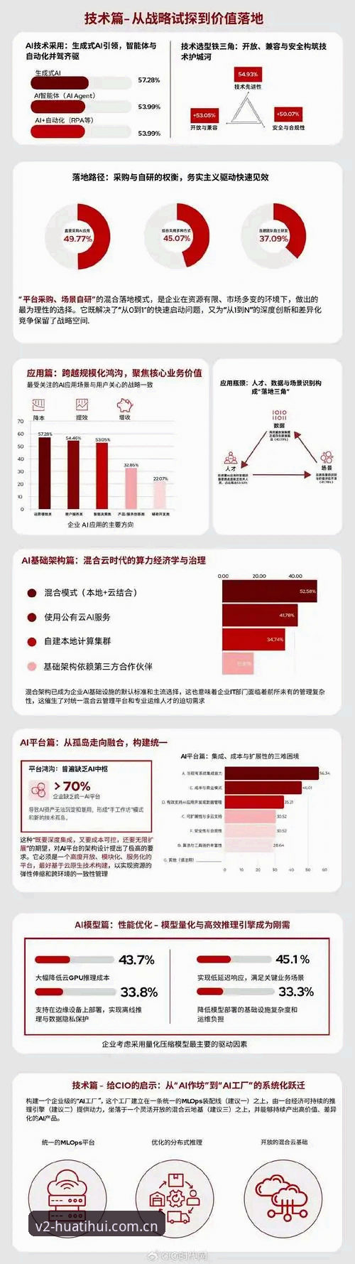 华体会年度架构赛事数据 华体会年度架构赛事数据:从看热闹到看门道的变迁