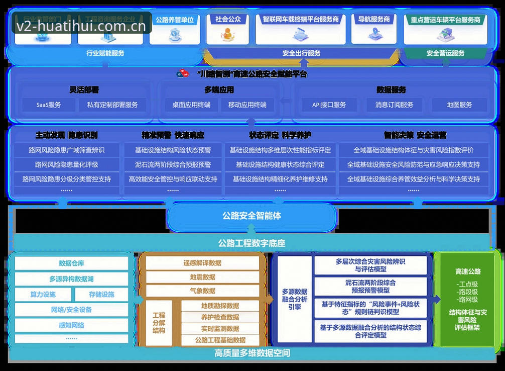 华体会年度架构赛事数据 年度架构赛事数据揭示什么?华体会平台如何用数据驱动观赛新体验?
