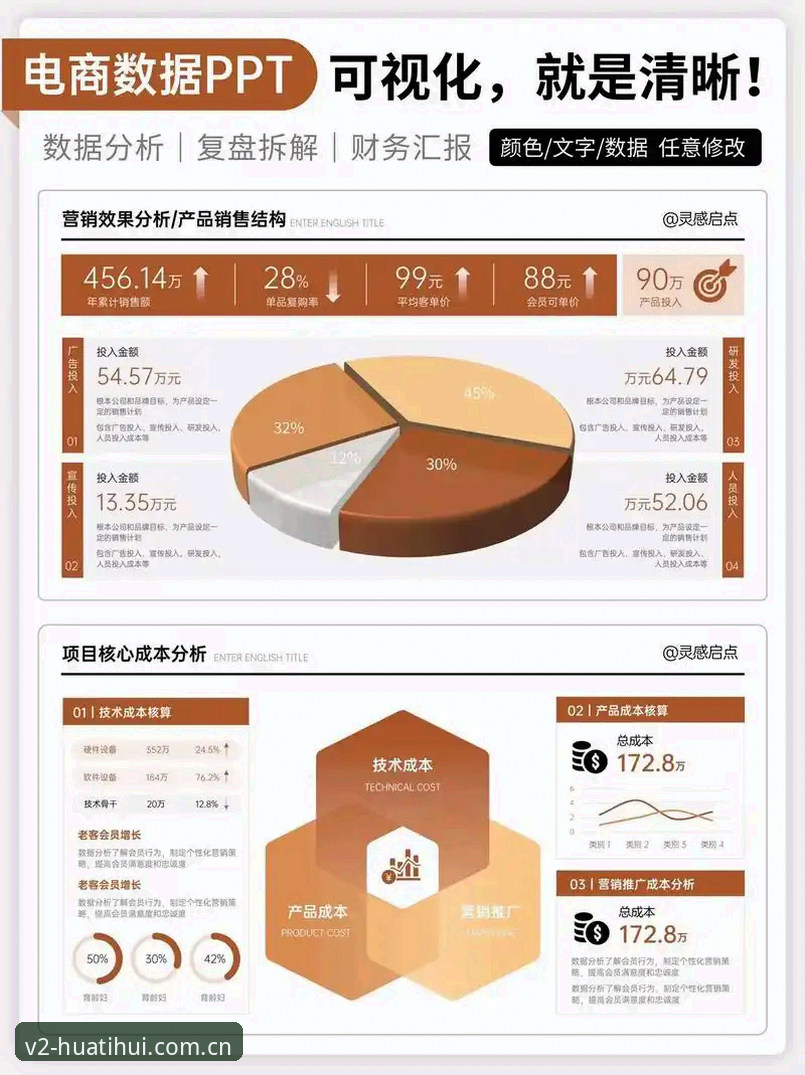 华体会年度架构赛事数据对比 华体会年度架构赛事数据对比能解决你的哪些实际困惑?